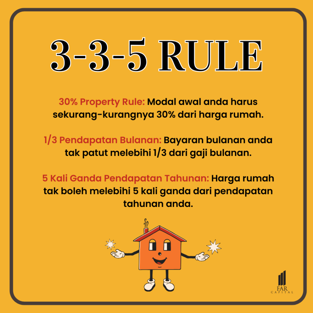beli rumah pertama