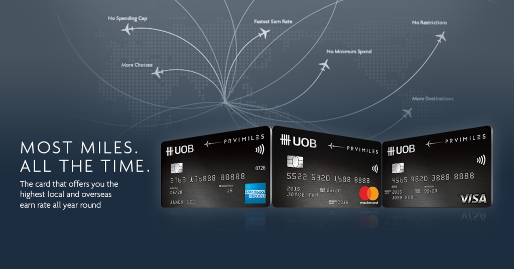Top 5 Travel Credit Cards