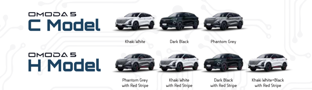 Chery Omoda 5