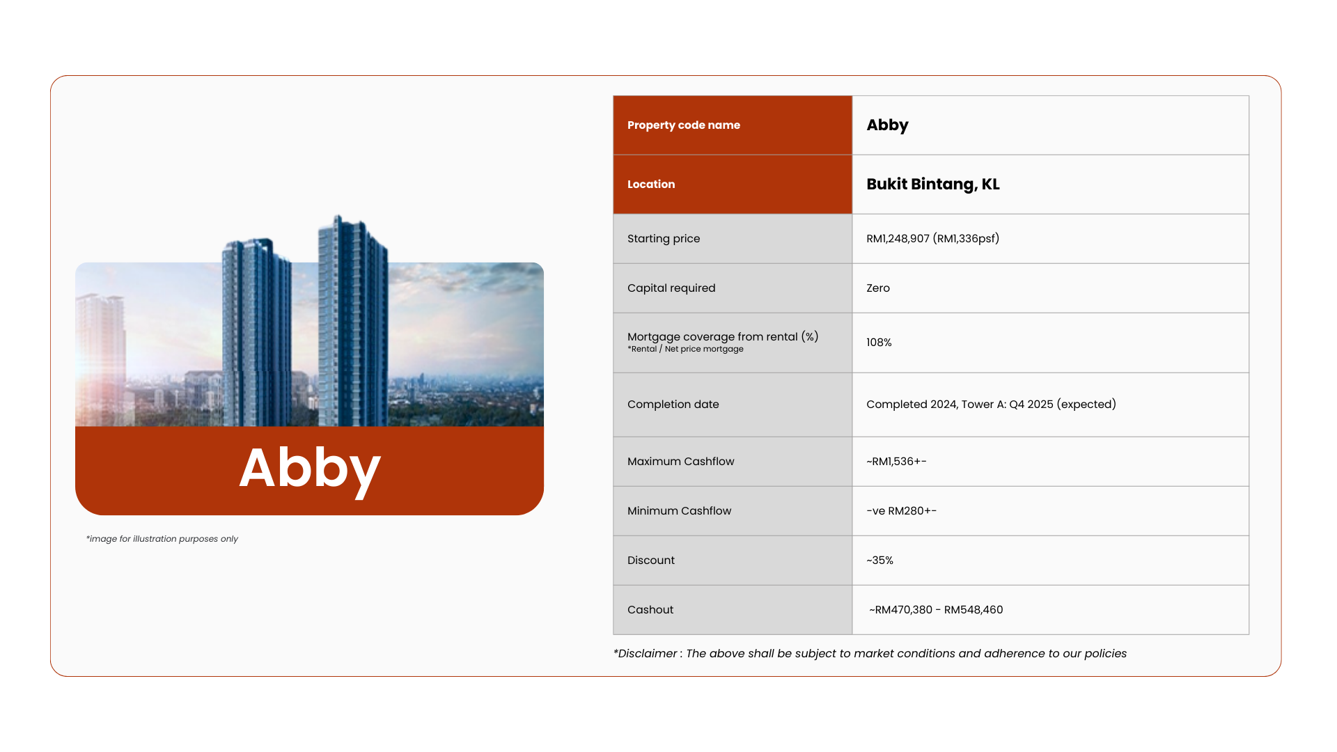 Abby EX
