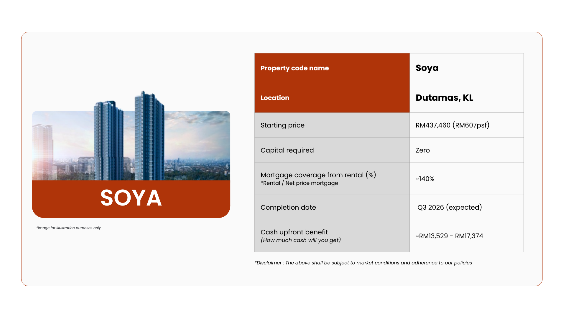 Soya EM