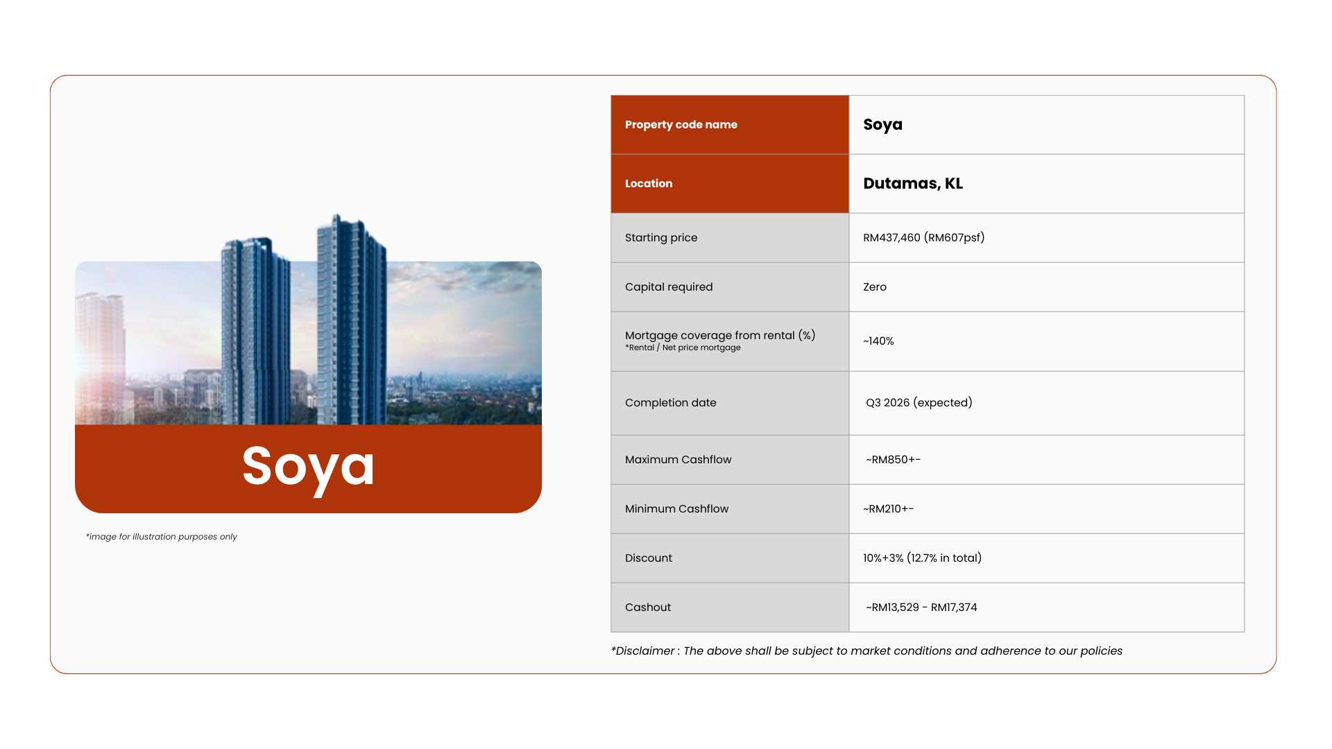 Soya EX
